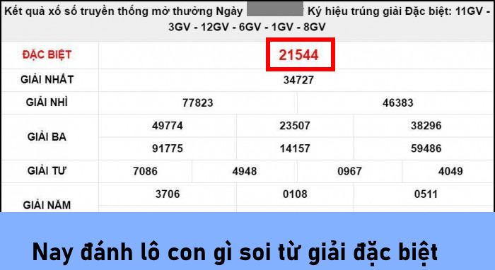 Nay Đánh Lô Con Gì? Cập Nhật Cách Soi Cầu Chuẩn Từ Jun88 1 Nay đánh lô con gì? Chọn số từ giải đặc biệt