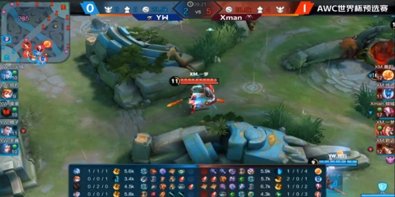 Cá Cược King Of Glory Awc Jun88 Là Gì & Cách Chơi Cơ Bản 1 Cá độ King of Glory AWC cực mới mẻ và hấp dẫn