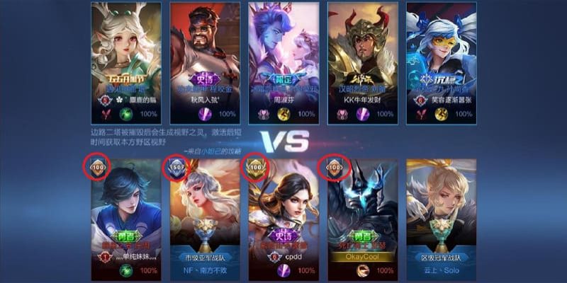 Cá Cược King Of Glory Valor Series Với Hướng Dẫn Cụ Thể 3 Khi cá cược King of Glory Valor Series cần tránh những sai lầm nào?