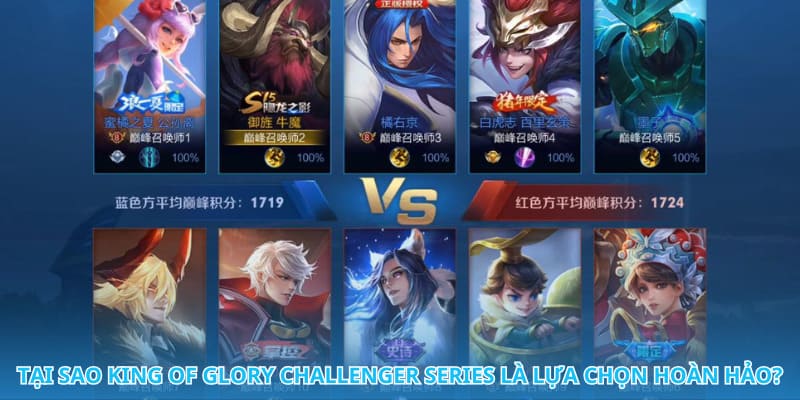 Cá Cược King Of Glory Challenger Series Siêu Lợi Nhuận 2 Tối ưu hóa lợi nhuận từ cá cược King of Glory Challenger Series