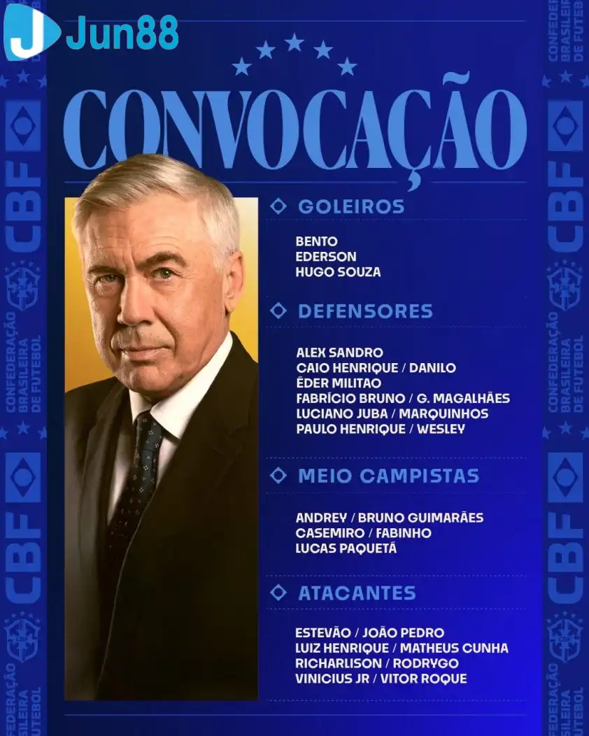 Danh sách triệu tập ĐT Brazil trong đợt FIFA Days tháng 11 Danh sách triệu tập ĐT Brazil trong đợt FIFA Days tháng 11